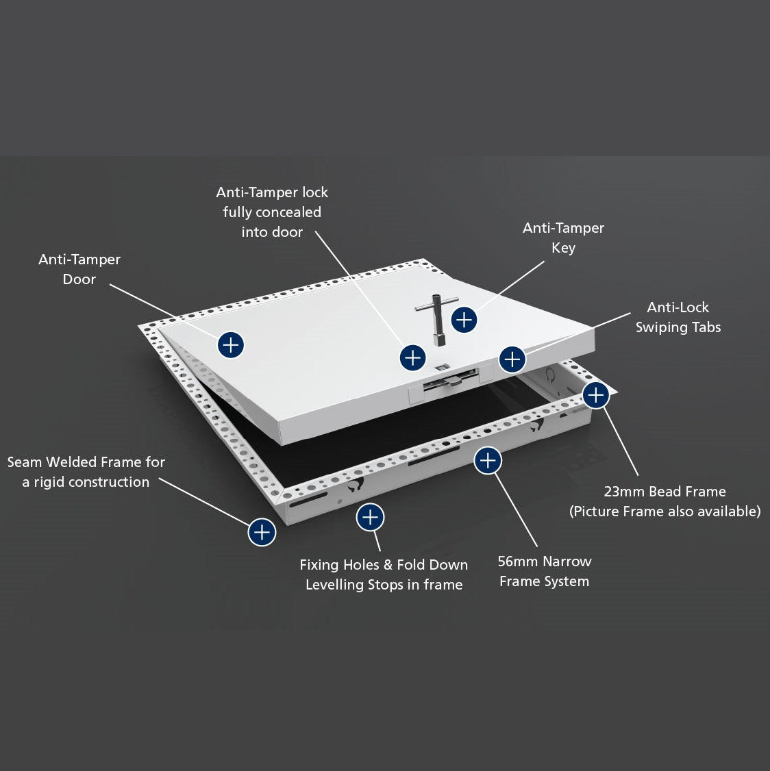 Anti-Tamper Metal Access Panel - Beaded Frame