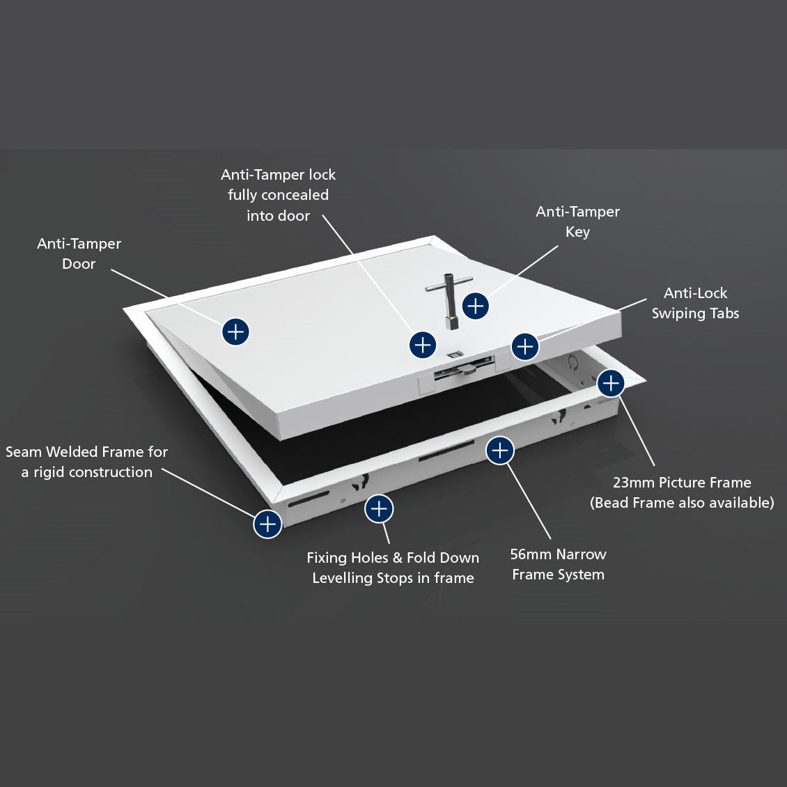 Anti-Tamper Metal Access Panel - Picture Frame