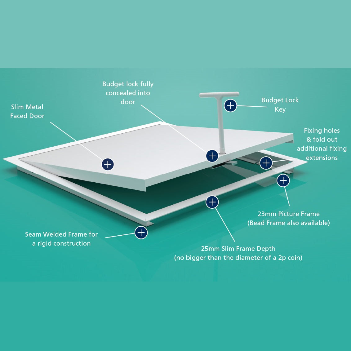 Slim Access Panel - Picture Frame